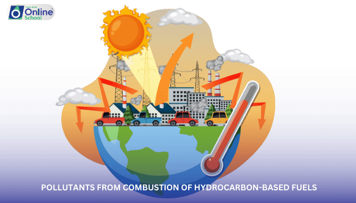 Lesson 02: Pollutants from Combustion of Hydrocarbon-Based Fuels